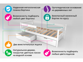 Кровать-тахта Svogen с ящиками и бортиком бежевый в Пласте - plast.magazinmebel.ru | фото - изображение 4