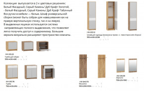 Прихожая Нортон Дуб Крафт Золотой/Серый Камень в Пласте - plast.magazinmebel.ru | фото - изображение 3